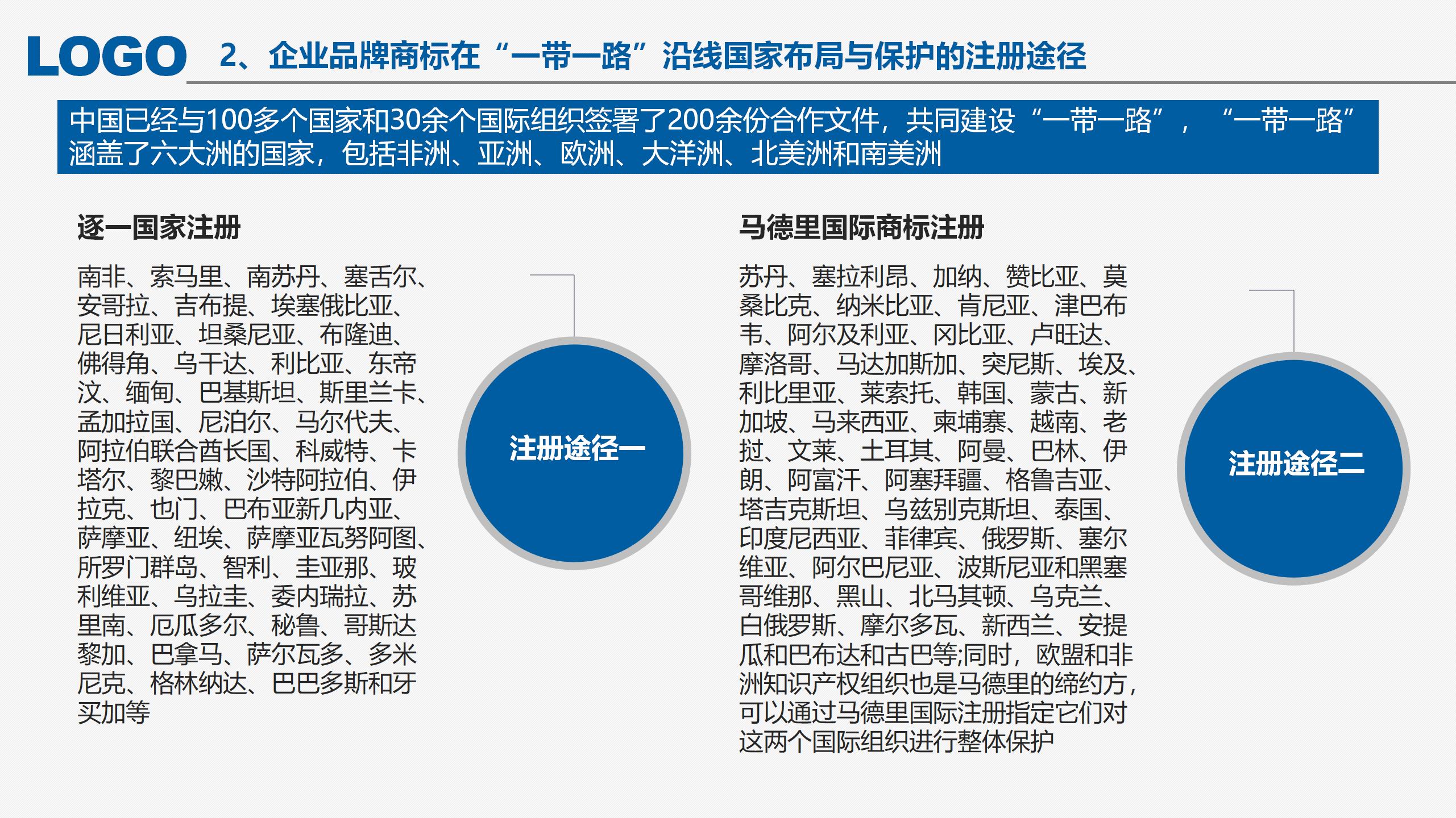 “‘一帶一路’沿線國家商標(biāo)法律實(shí)踐”IPRdaily作者見字不如見面線上沙龍分享會圓滿結(jié)束！