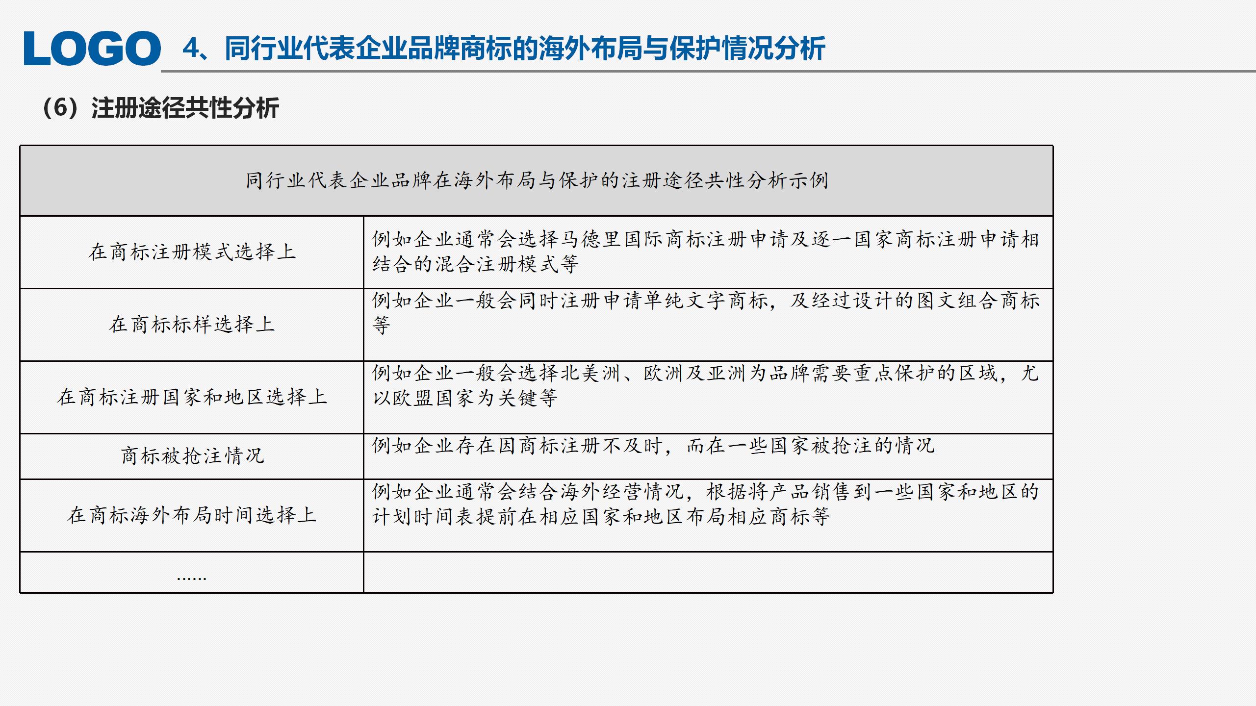 “‘一帶一路’沿線國家商標(biāo)法律實(shí)踐”IPRdaily作者見字不如見面線上沙龍分享會圓滿結(jié)束！