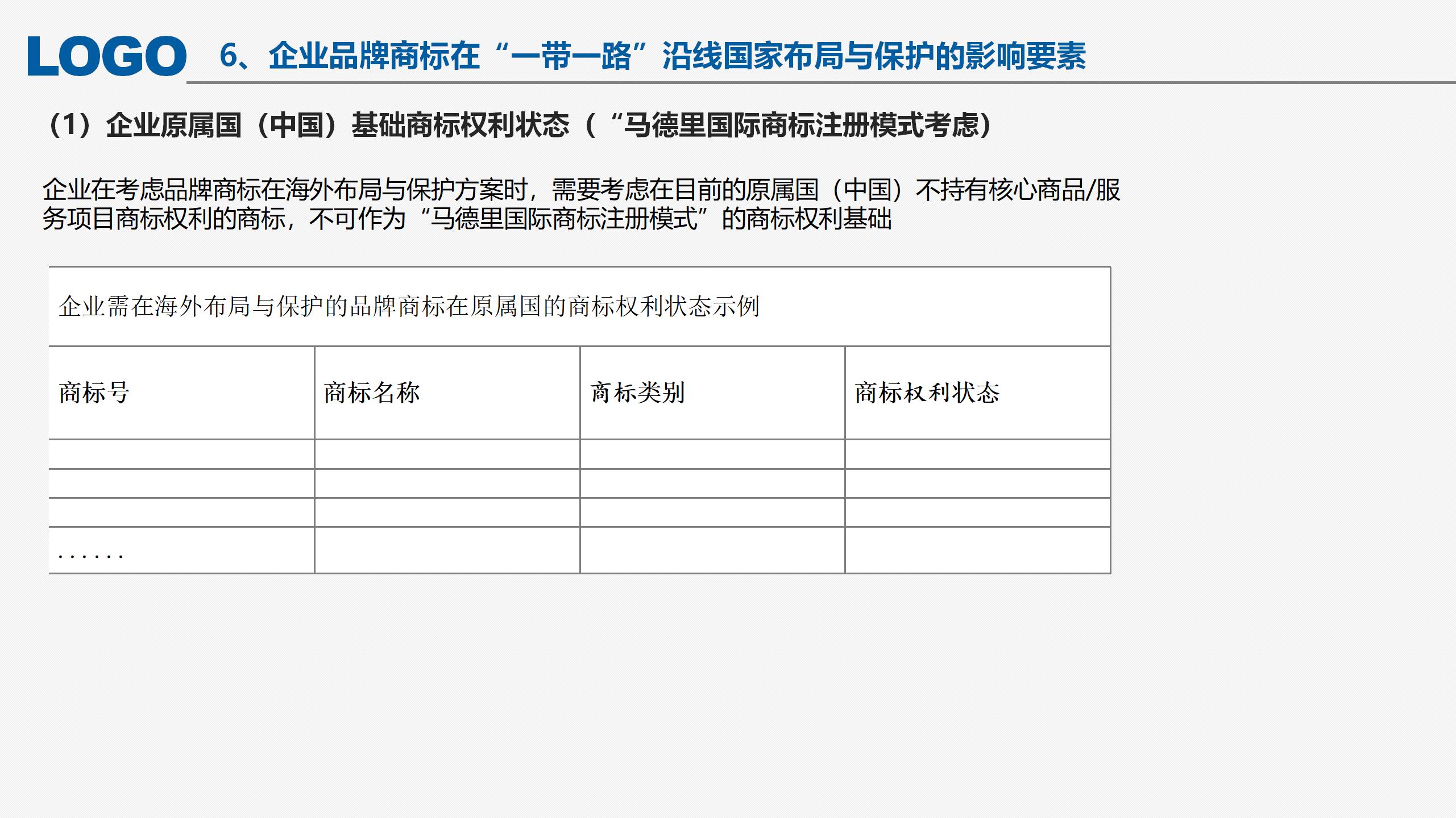 “‘一帶一路’沿線國家商標(biāo)法律實(shí)踐”IPRdaily作者見字不如見面線上沙龍分享會圓滿結(jié)束！