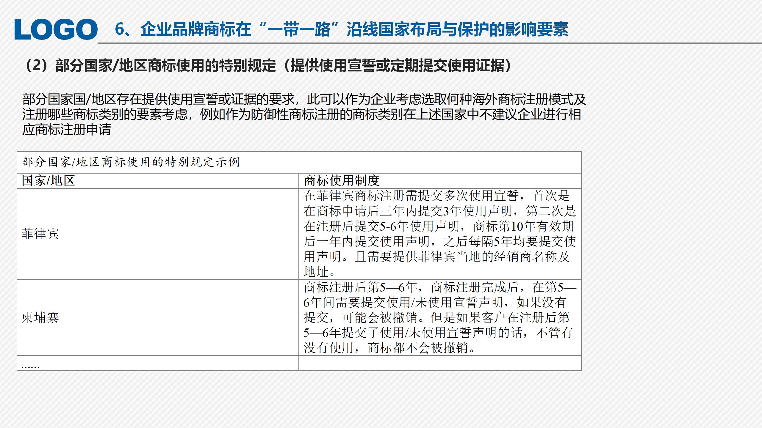 “‘一帶一路’沿線國家商標(biāo)法律實(shí)踐”IPRdaily作者見字不如見面線上沙龍分享會圓滿結(jié)束！