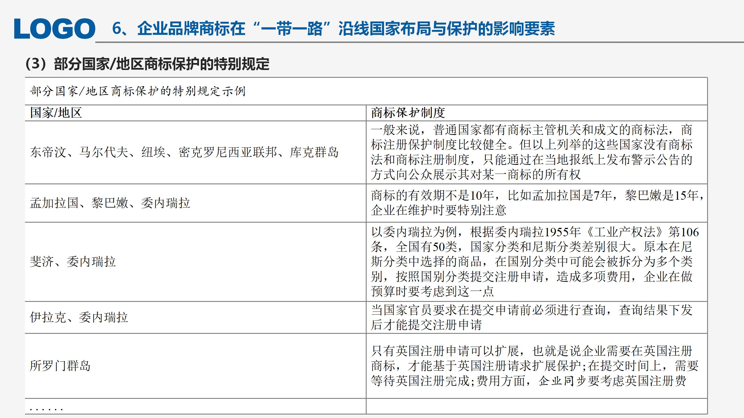 “‘一帶一路’沿線國家商標(biāo)法律實(shí)踐”IPRdaily作者見字不如見面線上沙龍分享會圓滿結(jié)束！