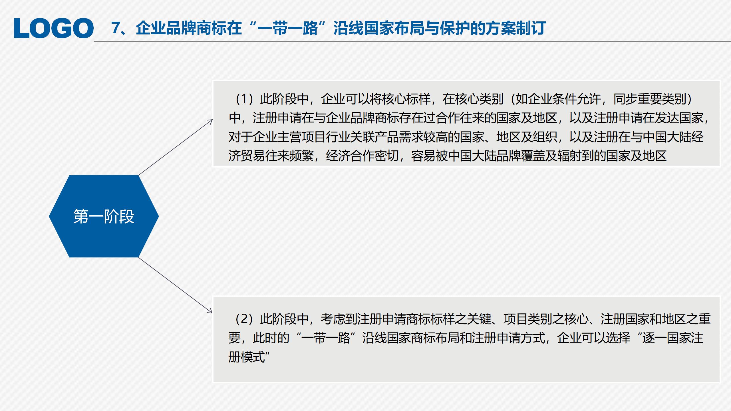 “‘一帶一路’沿線國家商標(biāo)法律實(shí)踐”IPRdaily作者見字不如見面線上沙龍分享會圓滿結(jié)束！