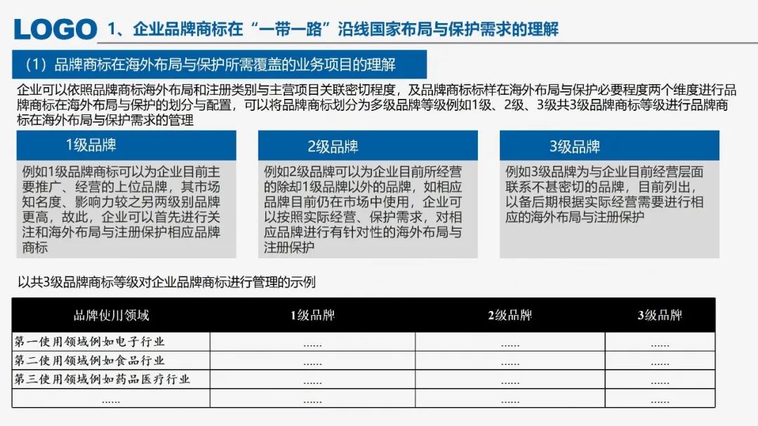 “‘一帶一路’沿線國(guó)家商標(biāo)法律實(shí)踐”IPRdaily作者見字不如見面線上沙龍分享會(huì)圓滿結(jié)束！