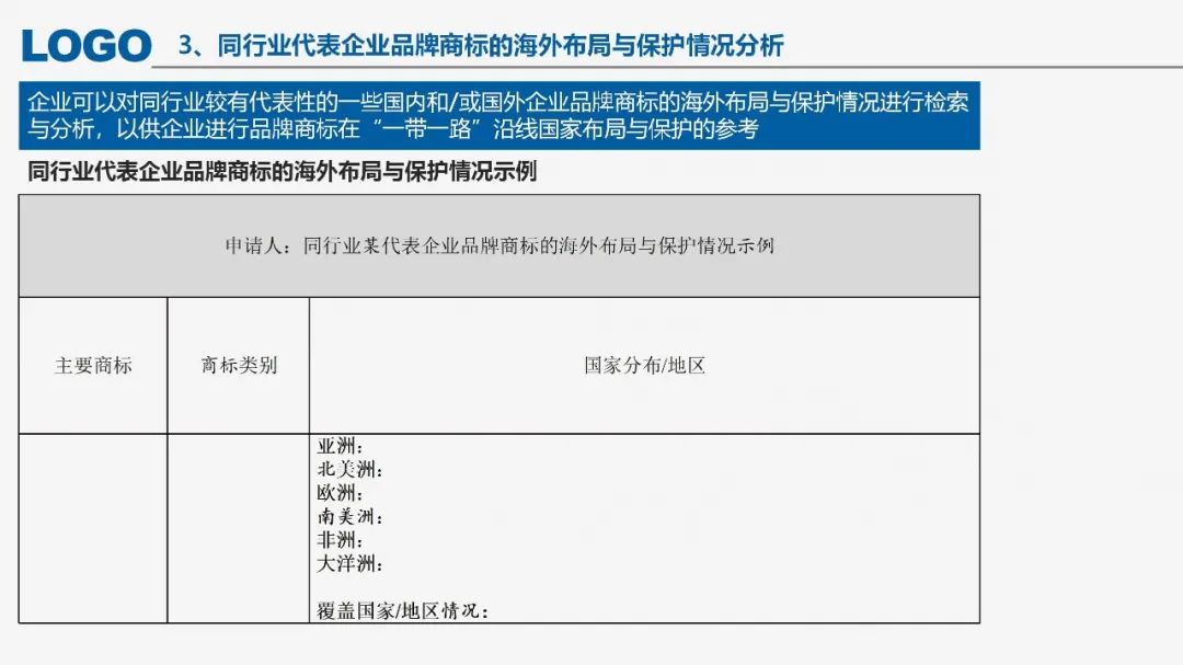 “‘一帶一路’沿線國(guó)家商標(biāo)法律實(shí)踐”IPRdaily作者見字不如見面線上沙龍分享會(huì)圓滿結(jié)束！