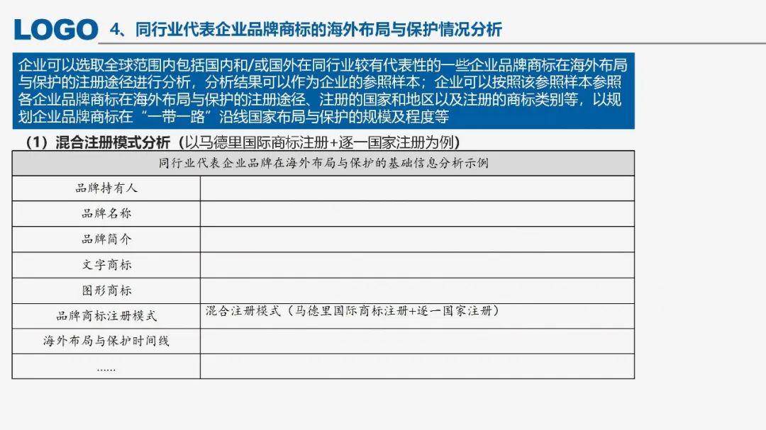 “‘一帶一路’沿線國(guó)家商標(biāo)法律實(shí)踐”IPRdaily作者見字不如見面線上沙龍分享會(huì)圓滿結(jié)束！