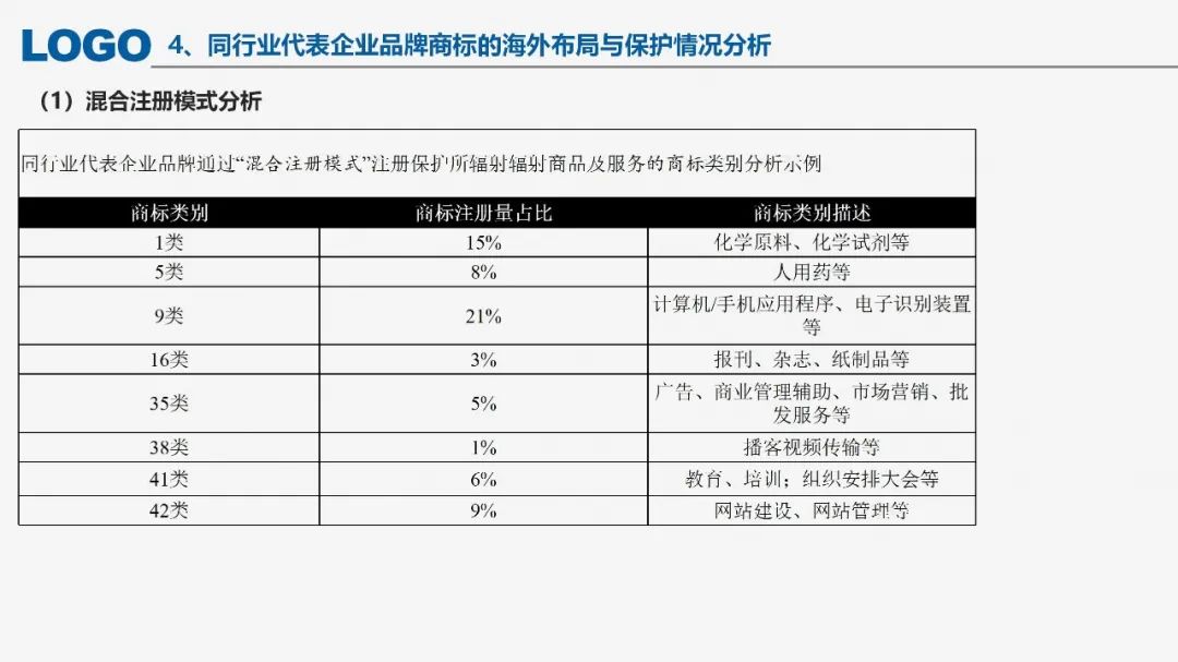 “‘一帶一路’沿線國(guó)家商標(biāo)法律實(shí)踐”IPRdaily作者見字不如見面線上沙龍分享會(huì)圓滿結(jié)束！