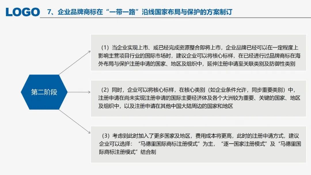 “‘一帶一路’沿線國(guó)家商標(biāo)法律實(shí)踐”IPRdaily作者見字不如見面線上沙龍分享會(huì)圓滿結(jié)束！