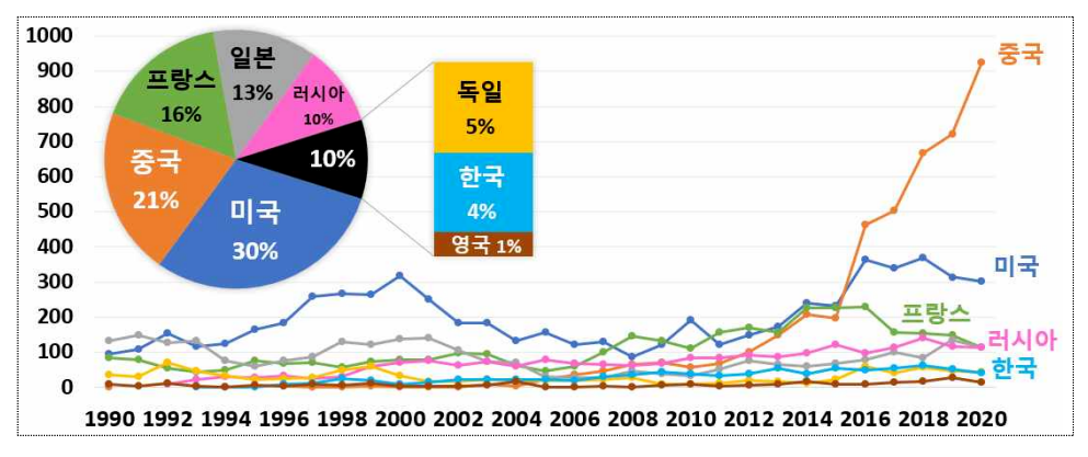 #晨報(bào)#索賠額升至30億元，日本制鐵起訴寶鋼股份專利侵權(quán)；聯(lián)想、摩托羅拉涉案！美國(guó)ITC對(duì)移動(dòng)電子設(shè)備啟動(dòng)337調(diào)查