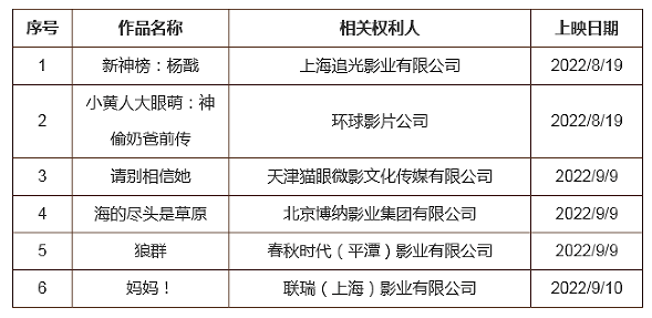 #晨報#英特爾將其近5000項專利交由IPValue向第三方授權；安慶首批知識產權技術調查官上崗