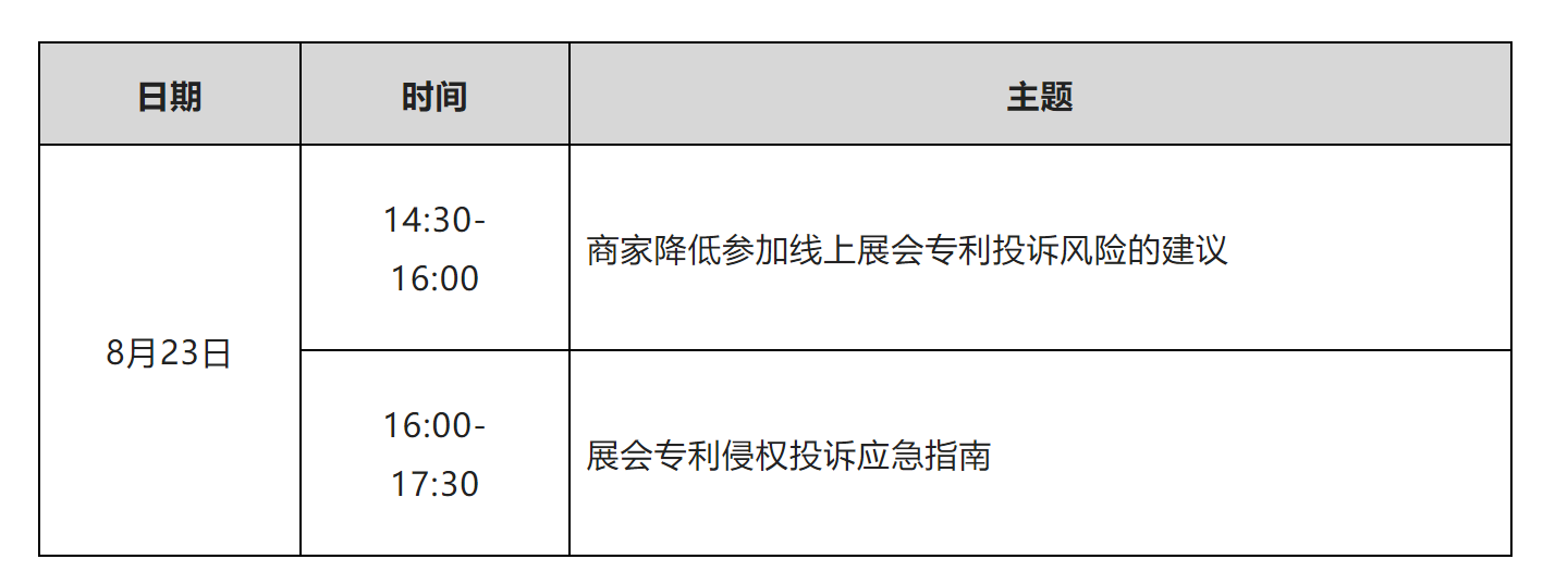 寫下你的留今日14:30直播！廣交會知識產(chǎn)權(quán)保護(hù)能力提升系列培訓(xùn)班（四）邀您參加