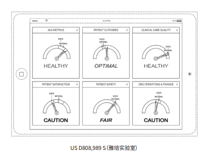 淺談元宇宙的基礎(chǔ)——GUI外觀設(shè)計的全球保護！