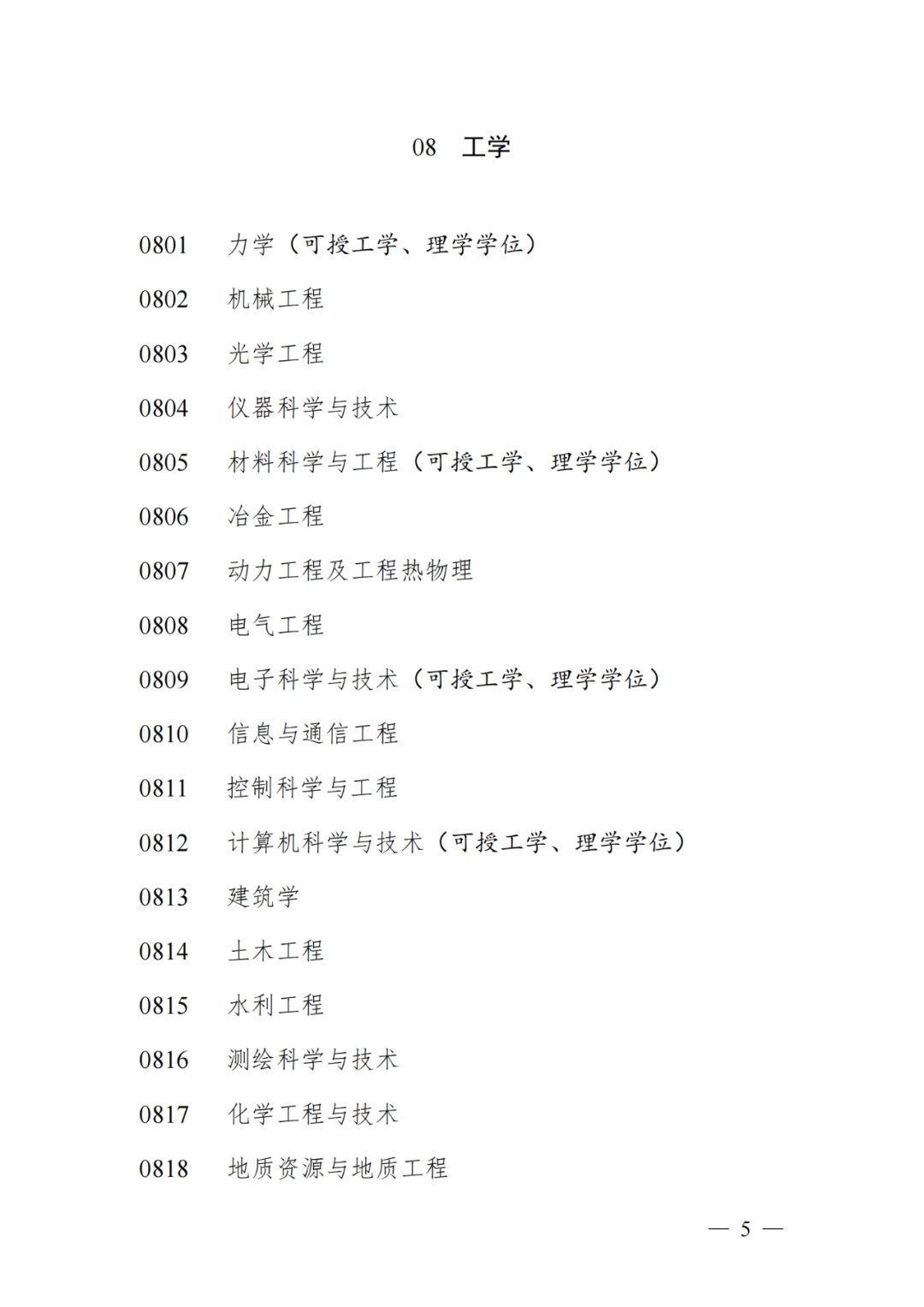 國務(wù)院學(xué)委會(huì) 教育部：自2023年起，新設(shè)知識(shí)產(chǎn)權(quán)碩士專業(yè)學(xué)位！