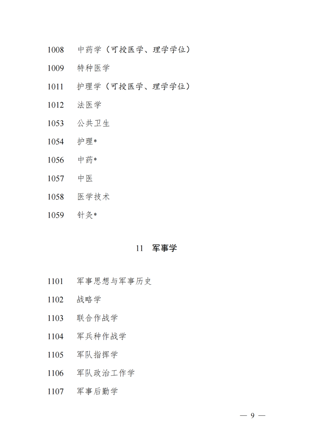 國務(wù)院學(xué)委會(huì) 教育部：自2023年起，新設(shè)知識(shí)產(chǎn)權(quán)碩士專業(yè)學(xué)位！