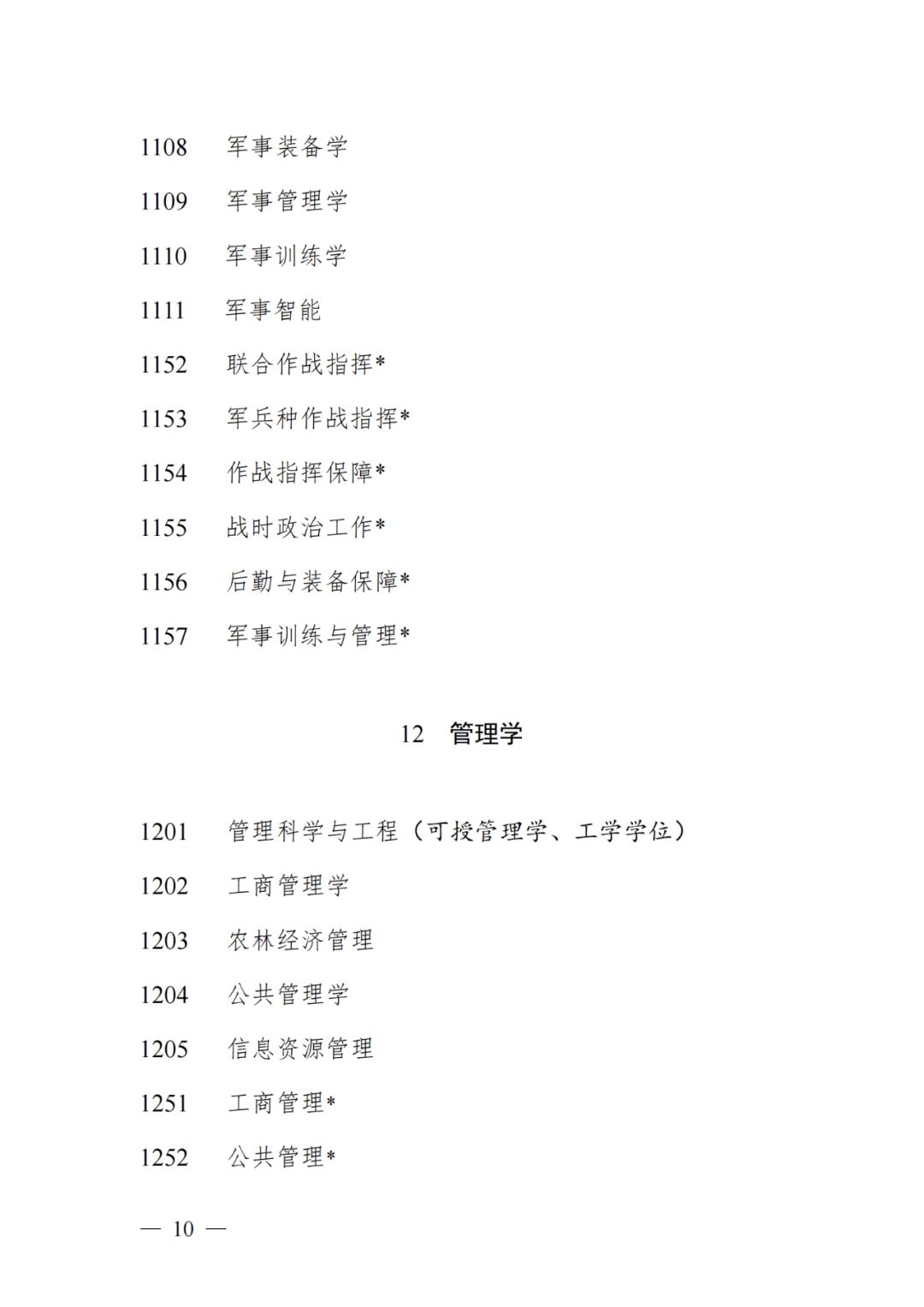 國務(wù)院學(xué)委會(huì) 教育部：自2023年起，新設(shè)知識(shí)產(chǎn)權(quán)碩士專業(yè)學(xué)位！