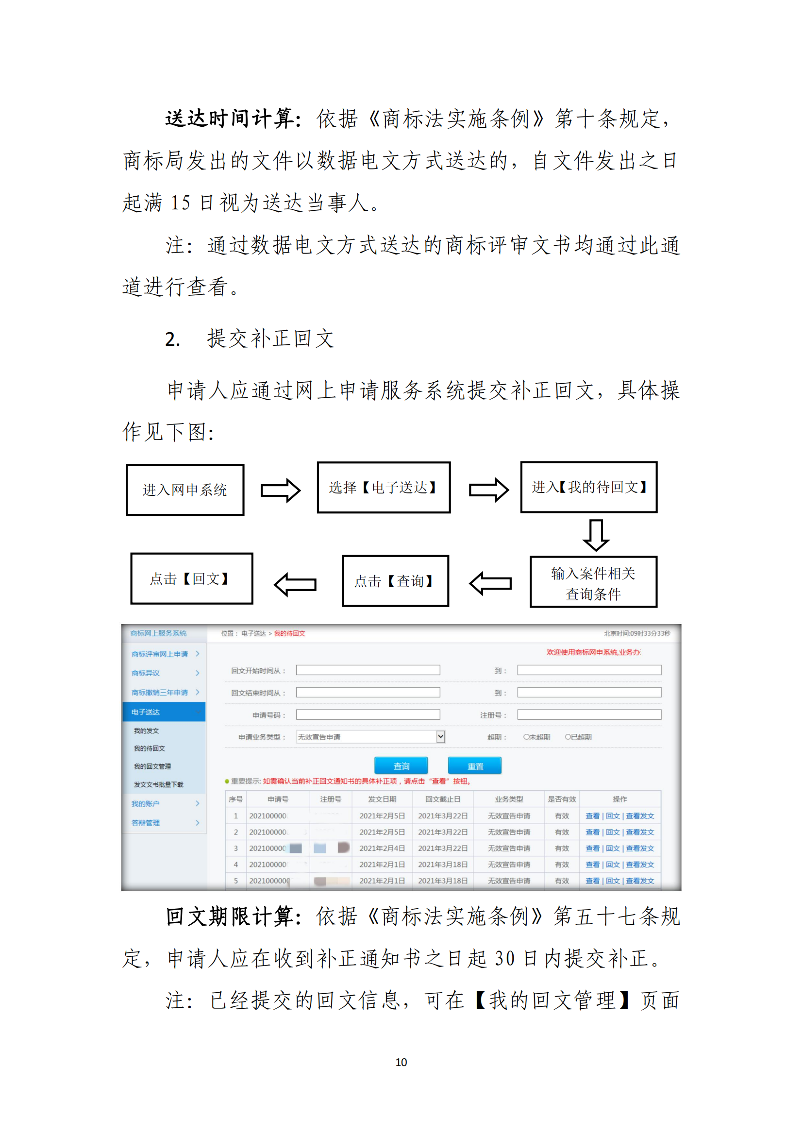 商標(biāo)無效宣告/異議/駁回復(fù)審網(wǎng)上申請(qǐng)及答辯操作流程指引發(fā)布！