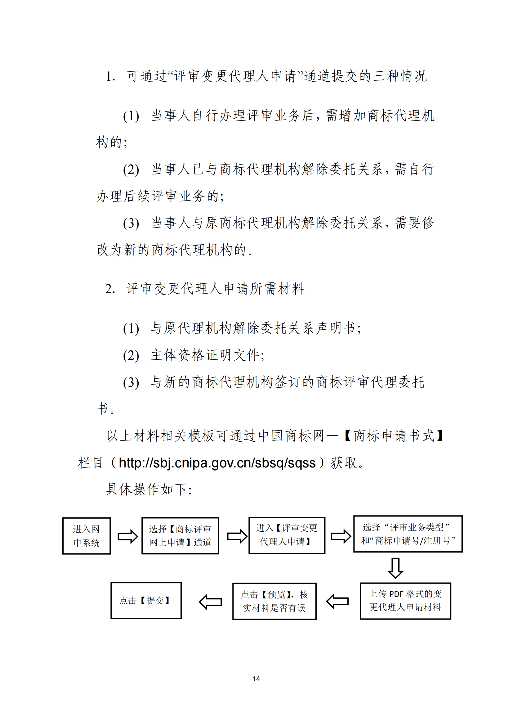 商標(biāo)無效宣告/異議/駁回復(fù)審網(wǎng)上申請(qǐng)及答辯操作流程指引發(fā)布！