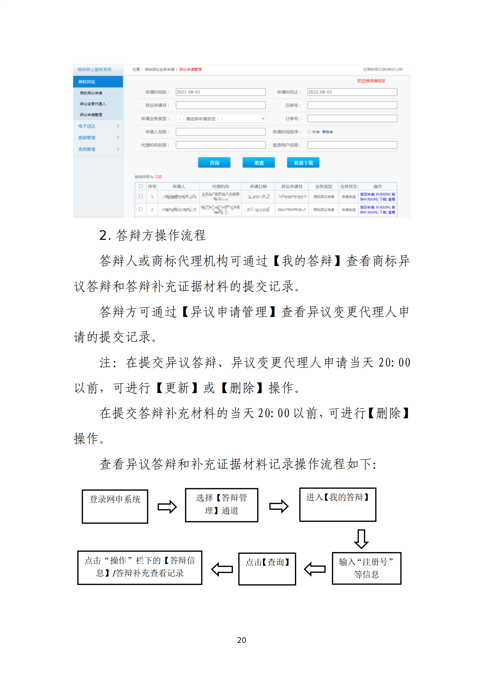 商標(biāo)無效宣告/異議/駁回復(fù)審網(wǎng)上申請(qǐng)及答辯操作流程指引發(fā)布！