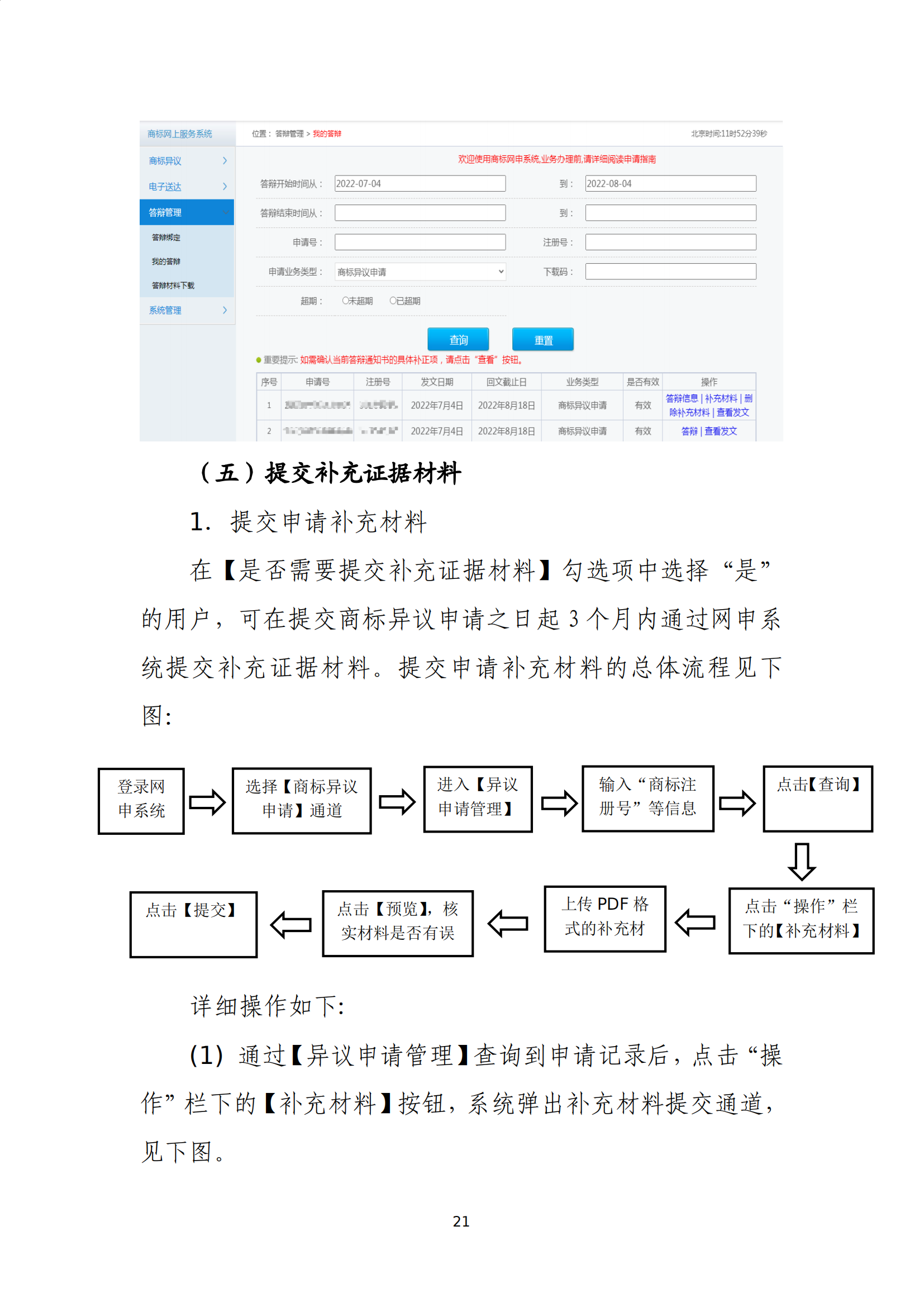 商標(biāo)無效宣告/異議/駁回復(fù)審網(wǎng)上申請(qǐng)及答辯操作流程指引發(fā)布！