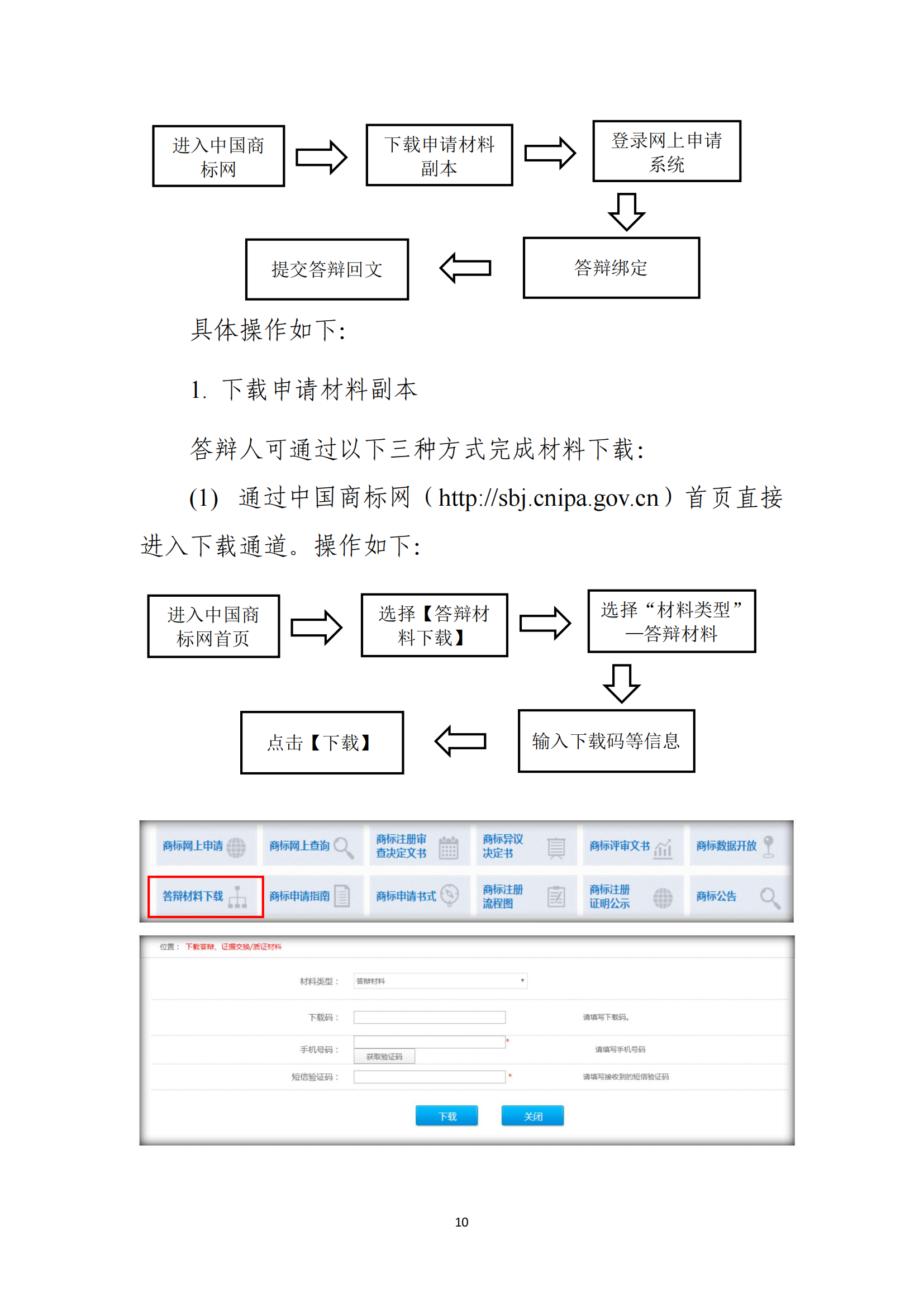 商標(biāo)無效宣告/異議/駁回復(fù)審網(wǎng)上申請(qǐng)及答辯操作流程指引發(fā)布！