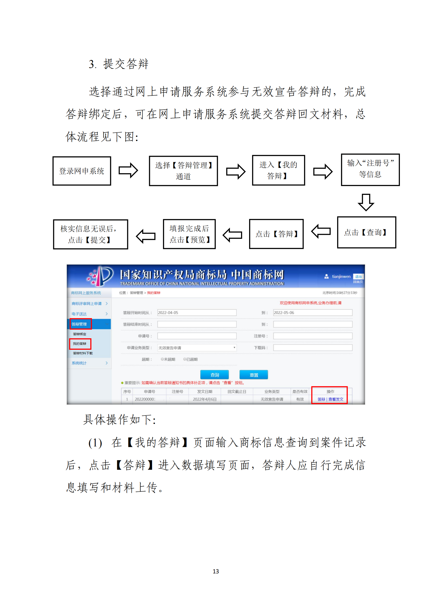 商標(biāo)無效宣告/異議/駁回復(fù)審網(wǎng)上申請(qǐng)及答辯操作流程指引發(fā)布！