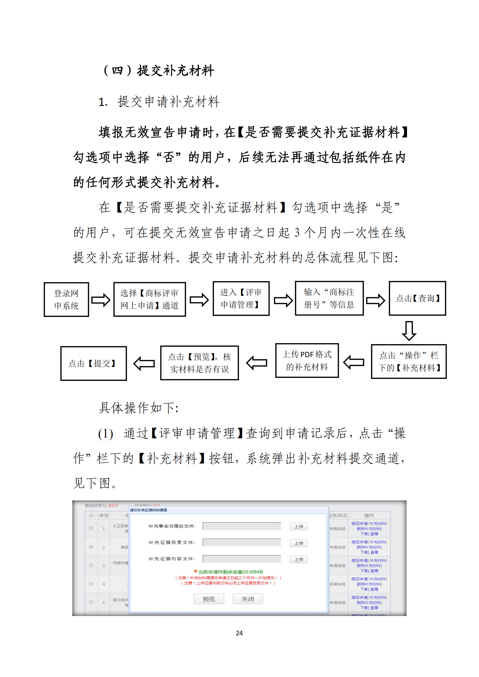 商標(biāo)無效宣告/異議/駁回復(fù)審網(wǎng)上申請(qǐng)及答辯操作流程指引發(fā)布！