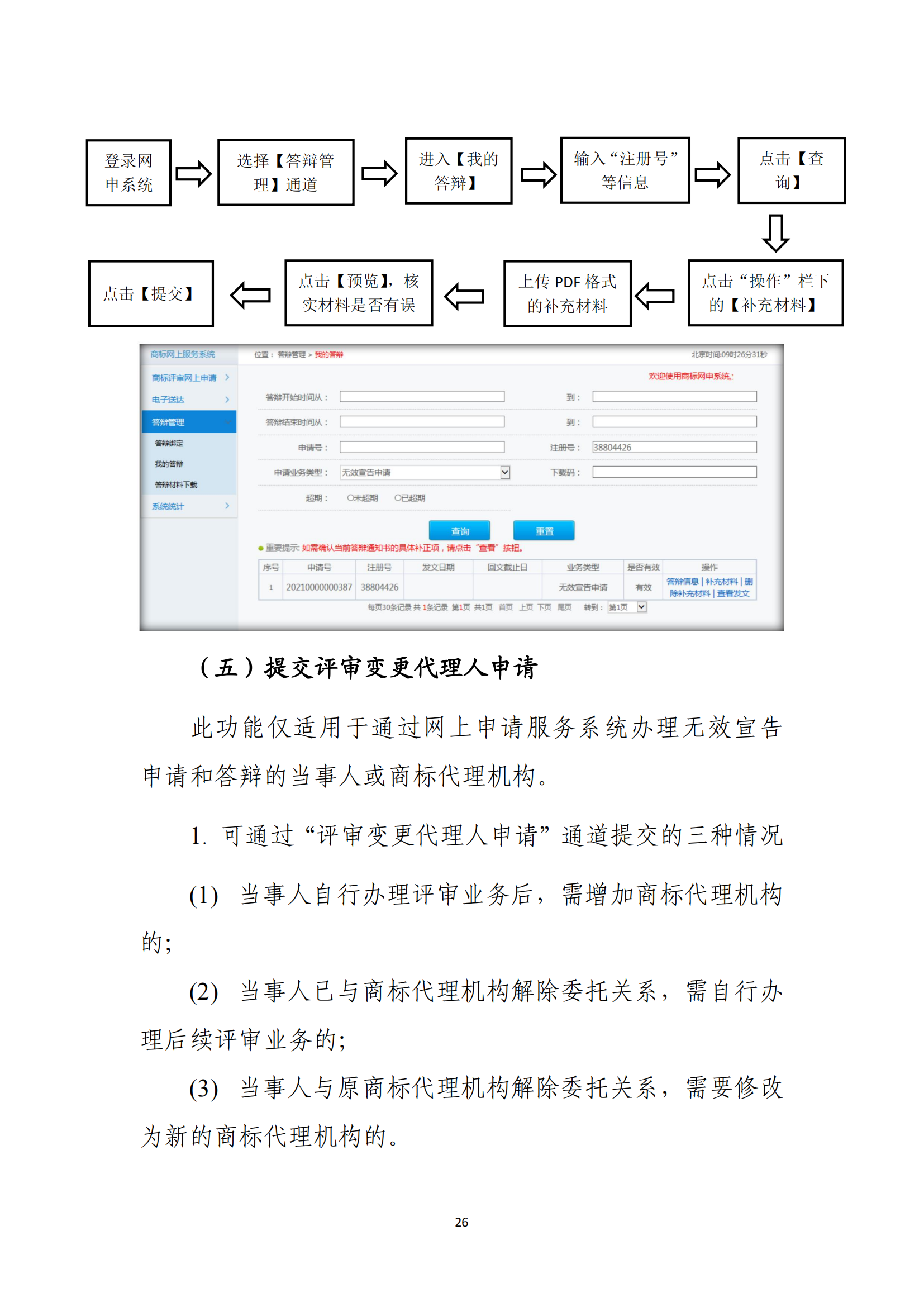 商標(biāo)無效宣告/異議/駁回復(fù)審網(wǎng)上申請(qǐng)及答辯操作流程指引發(fā)布！