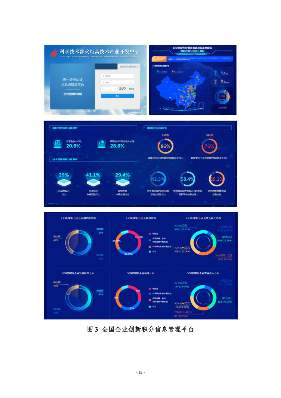 《企業(yè)創(chuàng)新積分制工作指引（1.0）》發(fā)布，專利指標(biāo)權(quán)重設(shè)置公布！