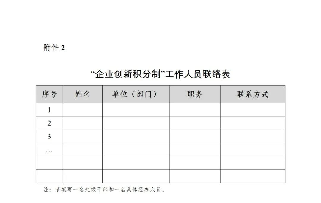 《企業(yè)創(chuàng)新積分制工作指引（1.0）》發(fā)布，專利指標(biāo)權(quán)重設(shè)置公布！