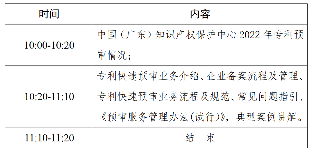 今日10:00直播！廣東省知識(shí)產(chǎn)權(quán)保護(hù)中心關(guān)于舉辦專利快速預(yù)審業(yè)務(wù)線上宣講邀您觀看