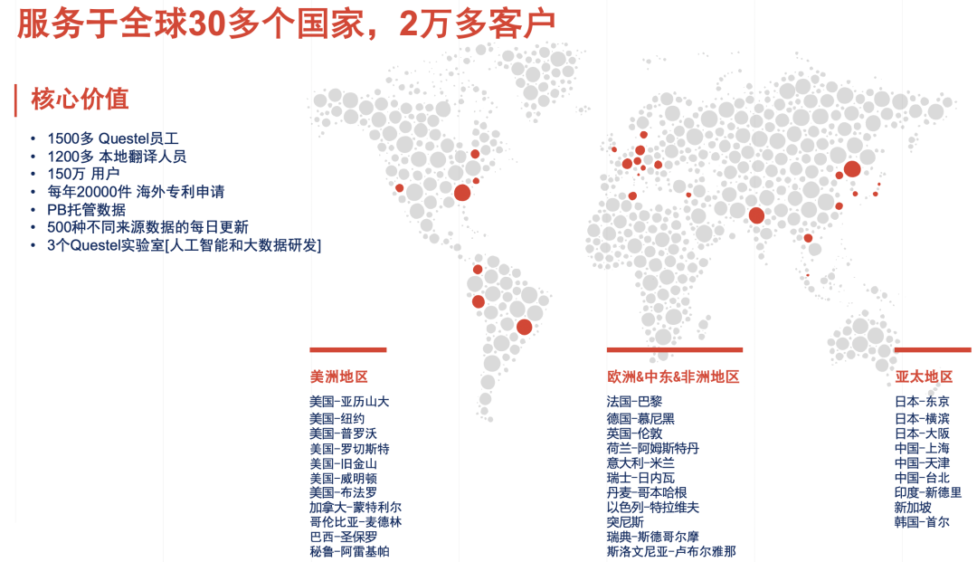 下周四15:00直播！在歐洲專利局（EPO）順利獲得授權(quán)有哪些注意事項和技巧？