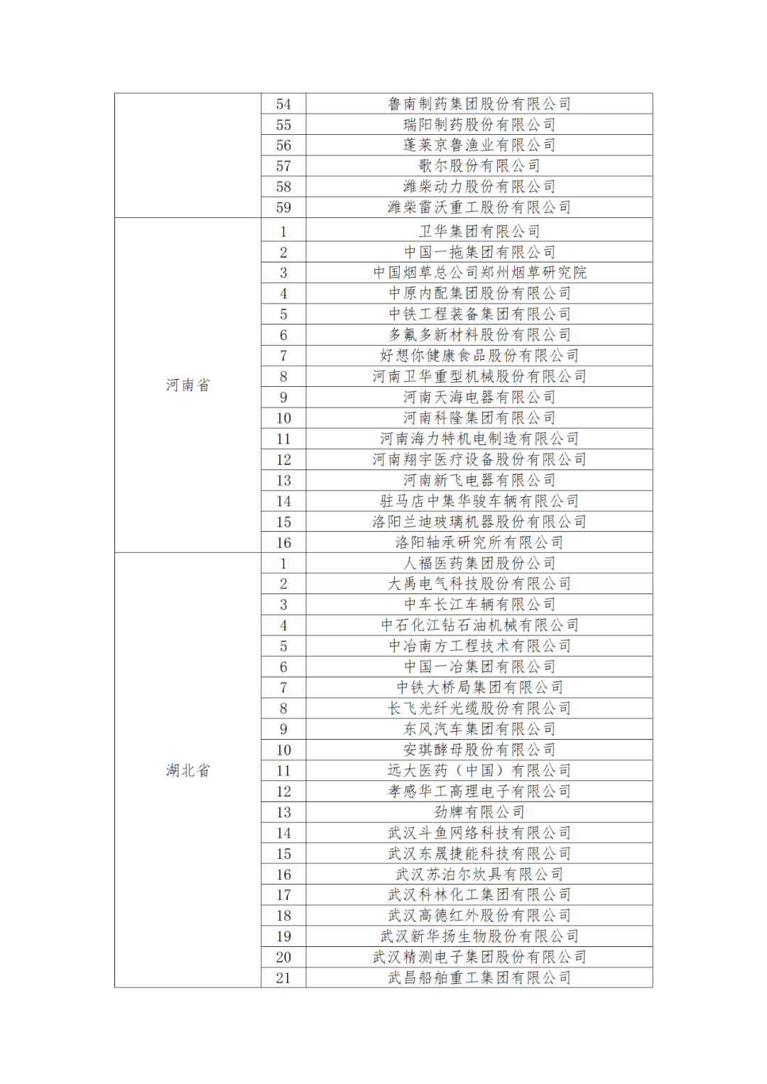 國知局：875家國家知識產(chǎn)權(quán)示范企業(yè)和3400家國家知識產(chǎn)權(quán)優(yōu)勢企業(yè)名單公示！