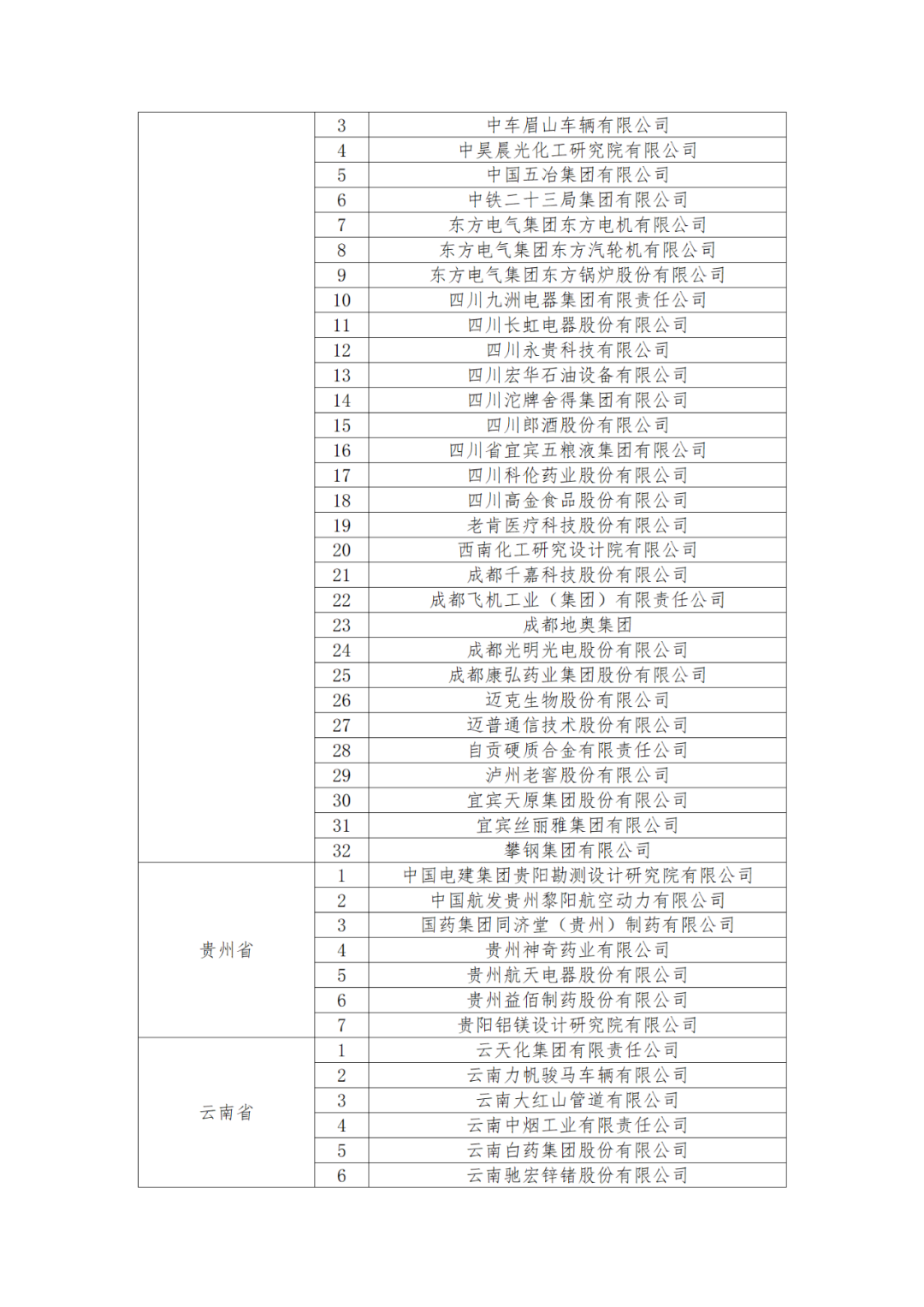 國知局：875家國家知識產(chǎn)權(quán)示范企業(yè)和3400家國家知識產(chǎn)權(quán)優(yōu)勢企業(yè)名單公示！