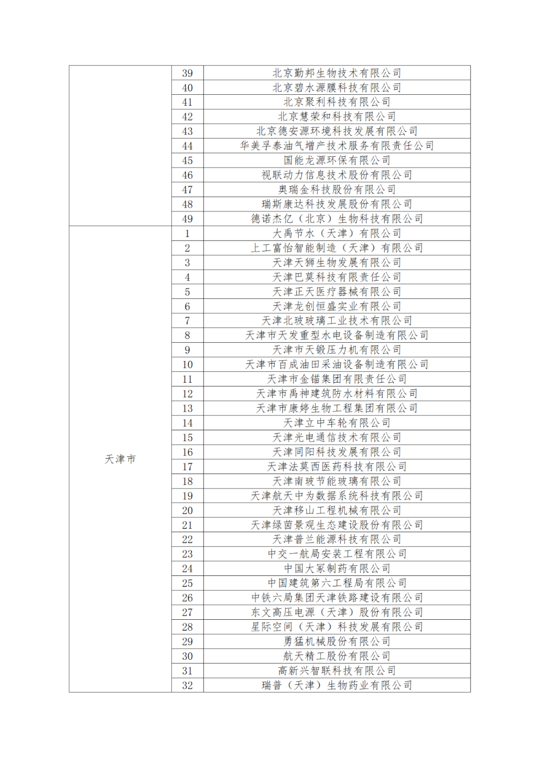 國知局：875家國家知識產(chǎn)權(quán)示范企業(yè)和3400家國家知識產(chǎn)權(quán)優(yōu)勢企業(yè)名單公示！