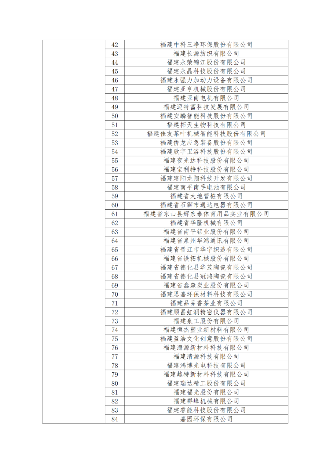 國知局：875家國家知識產(chǎn)權(quán)示范企業(yè)和3400家國家知識產(chǎn)權(quán)優(yōu)勢企業(yè)名單公示！