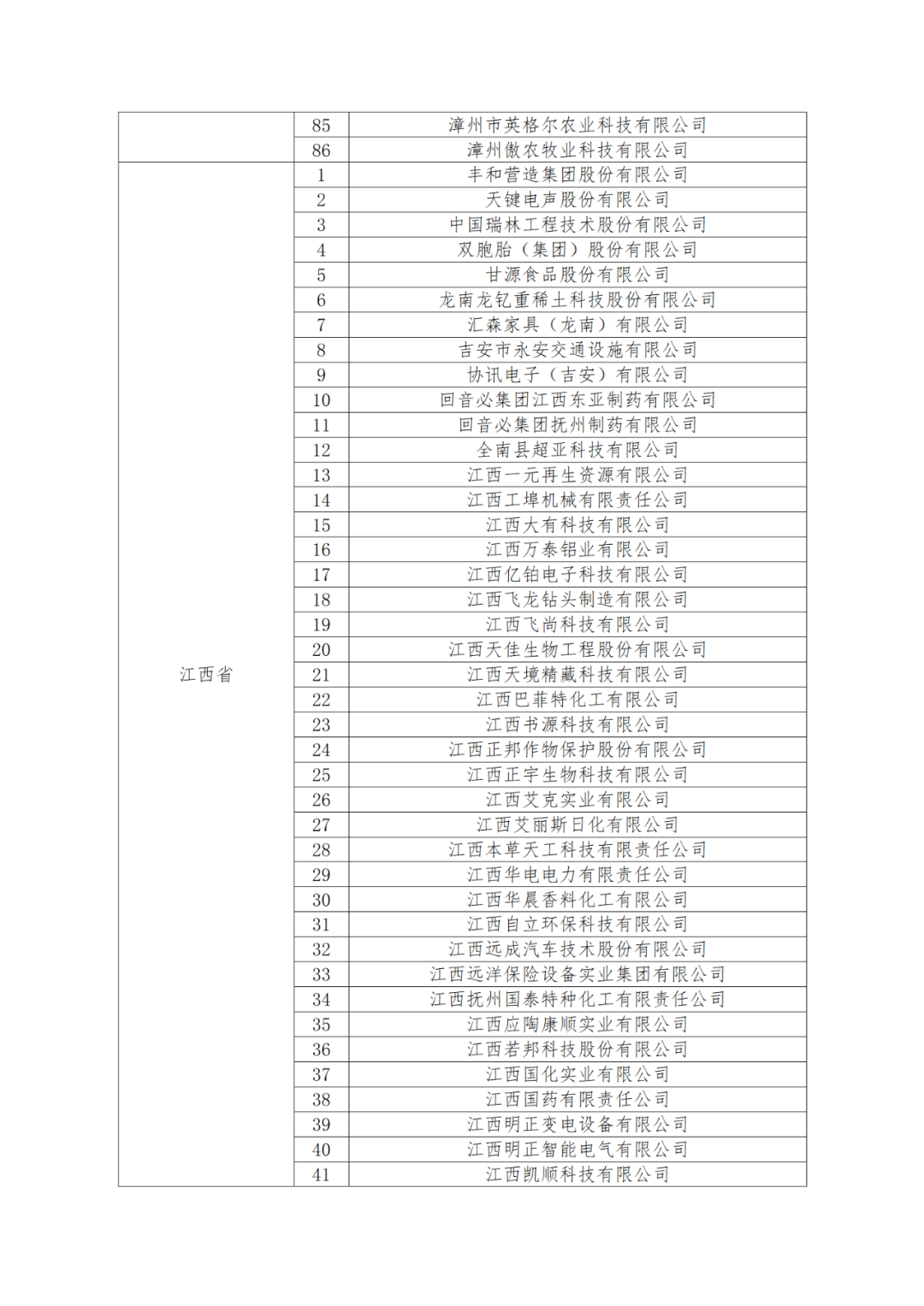 國知局：875家國家知識產(chǎn)權(quán)示范企業(yè)和3400家國家知識產(chǎn)權(quán)優(yōu)勢企業(yè)名單公示！