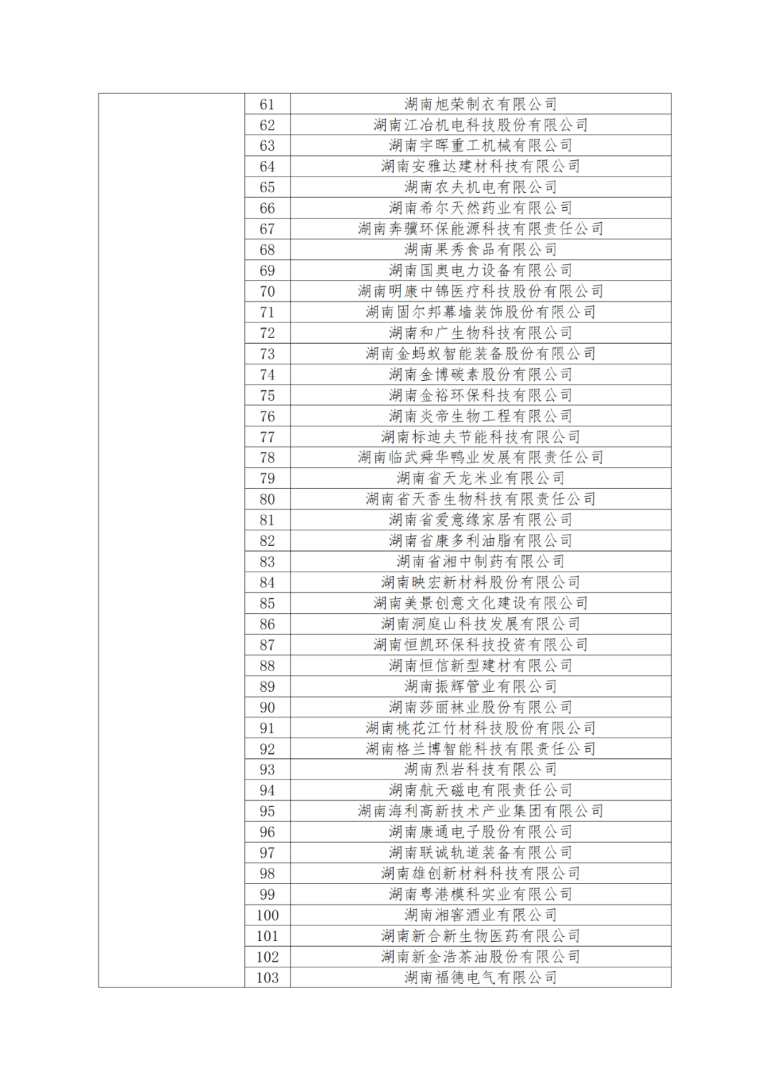 國知局：875家國家知識產(chǎn)權(quán)示范企業(yè)和3400家國家知識產(chǎn)權(quán)優(yōu)勢企業(yè)名單公示！