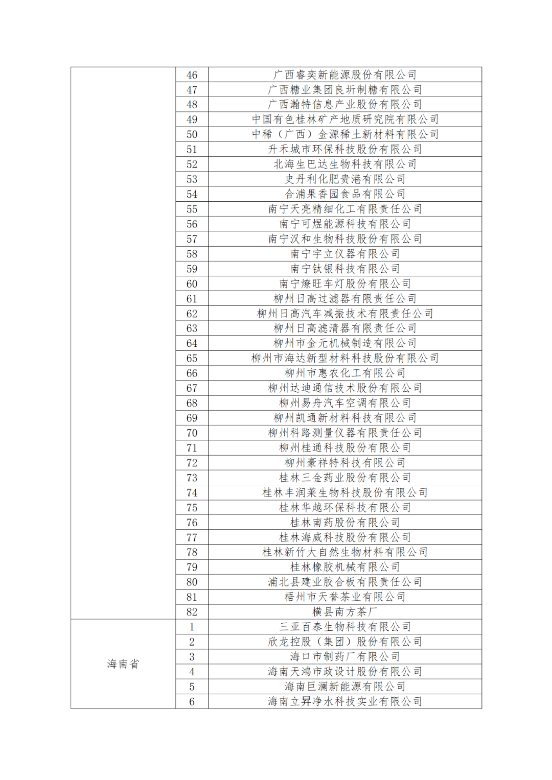 國知局：875家國家知識產(chǎn)權(quán)示范企業(yè)和3400家國家知識產(chǎn)權(quán)優(yōu)勢企業(yè)名單公示！