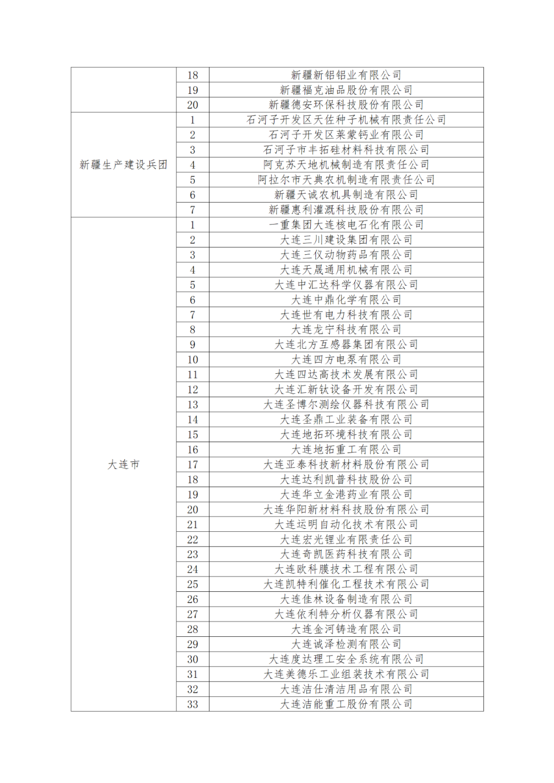 國知局：875家國家知識產(chǎn)權(quán)示范企業(yè)和3400家國家知識產(chǎn)權(quán)優(yōu)勢企業(yè)名單公示！