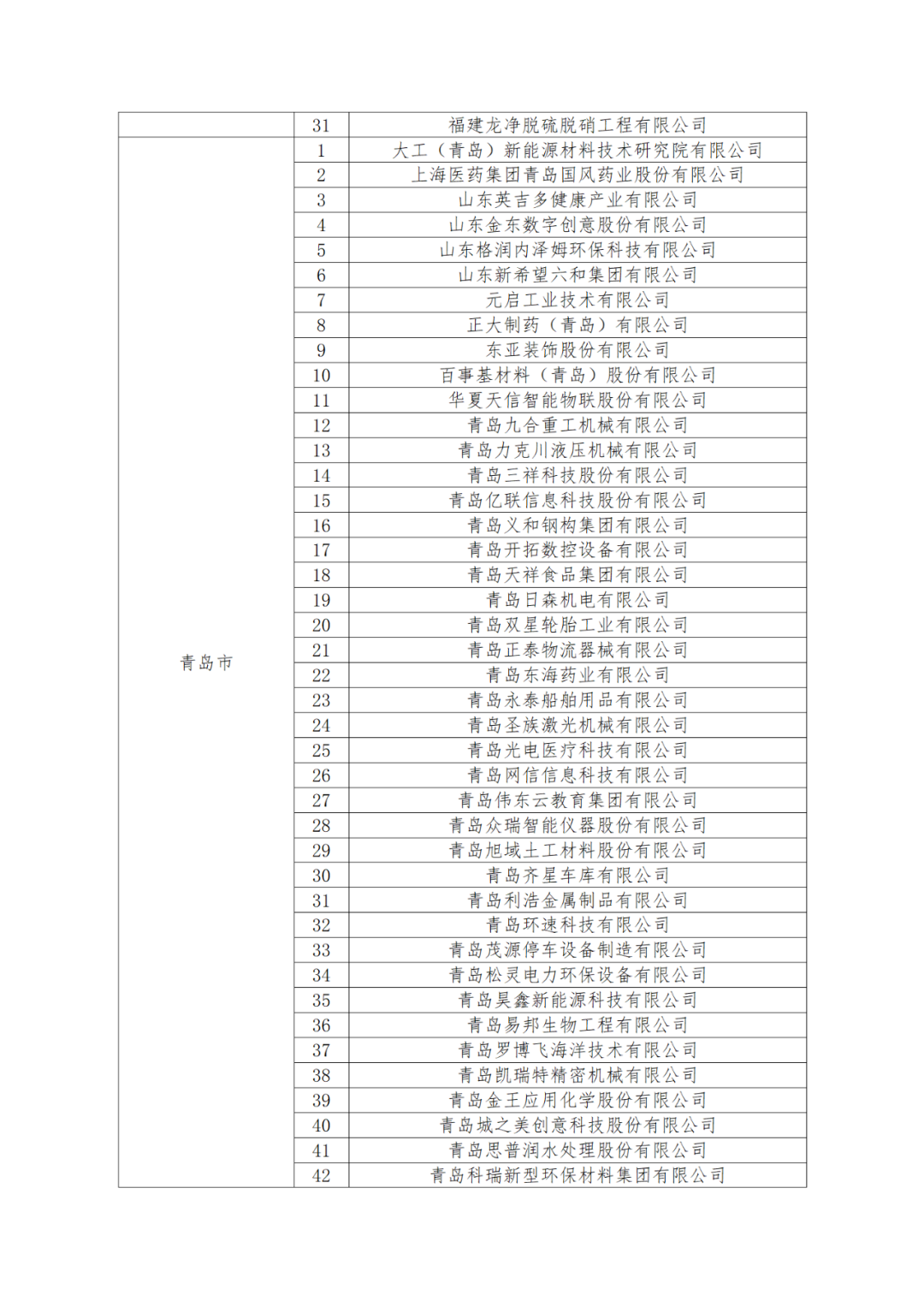 國知局：875家國家知識產(chǎn)權(quán)示范企業(yè)和3400家國家知識產(chǎn)權(quán)優(yōu)勢企業(yè)名單公示！