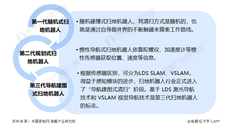 專利獎巡禮｜解放雙手，掃地機來幫忙  ?