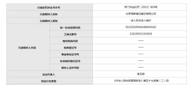 #晨報(bào)#我國(guó)有近千項(xiàng)人工心臟專(zhuān)利；國(guó)知局：2022年國(guó)家地理標(biāo)志產(chǎn)品保護(hù)示范區(qū)籌建名單公布！