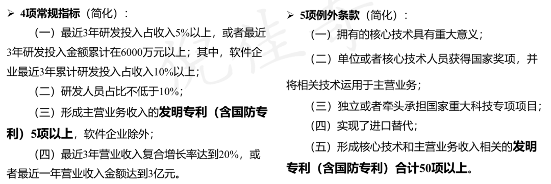 注意！科創(chuàng)板企業(yè)最常見的10個知產(chǎn)問題！想上科創(chuàng)板的必看！