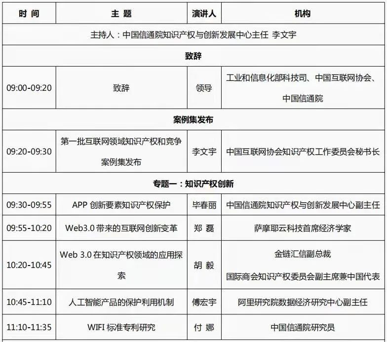 2022中國互聯(lián)網(wǎng)大會 | 互聯(lián)網(wǎng)創(chuàng)新和知識產(chǎn)權(quán)保護(hù)論壇報名倒計時！