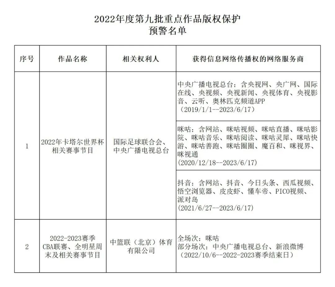 #晨報(bào)#誠(chéng)瑞光學(xué)IPO階段被最大競(jìng)爭(zhēng)對(duì)手起訴，被訴侵權(quán)專利涉拳頭產(chǎn)品；波士頓動(dòng)力起訴Ghost Robotics抄襲機(jī)器狗技術(shù)