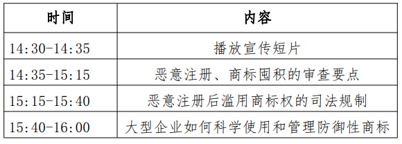 “惡意注冊與儲備性、防御性商標的沖突”主題培訓——廣東省商標品牌指導示范站系列活動通知